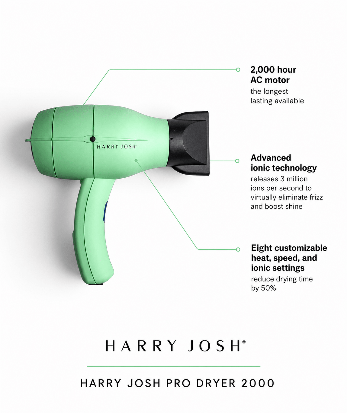 Harry Josh Pro Dryer 2000 - Harry Josh Pro